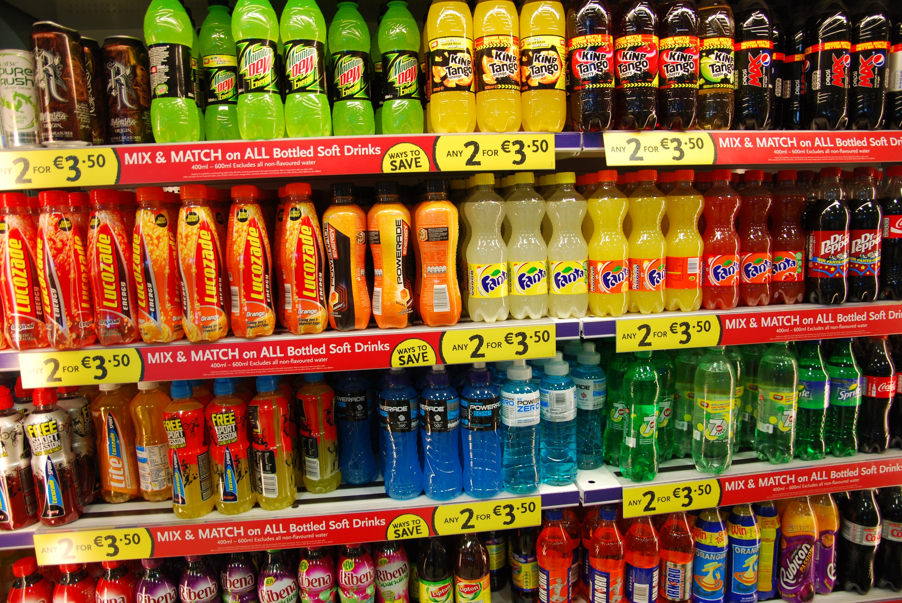 Paving the Way towards Healthier Consumption Habits to Tackle Obesity: The Mexican Soda Tax Case