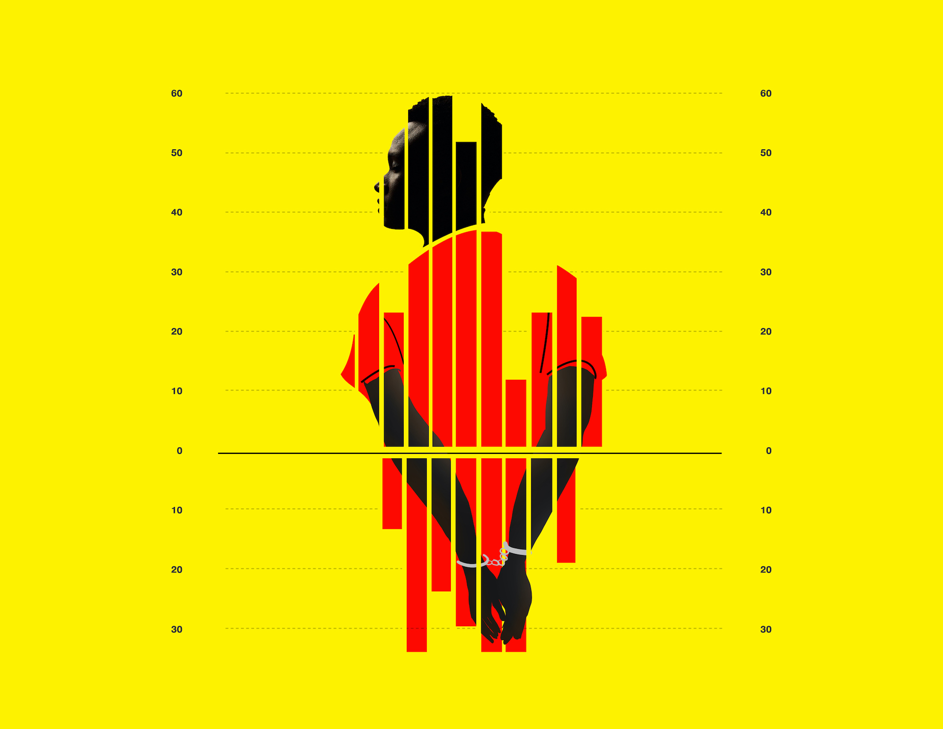 Should a Computer Decide Your Sentence?