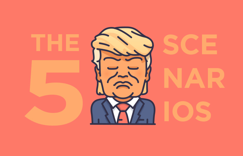 Trump and COVID-19: 5 Election Scenarios